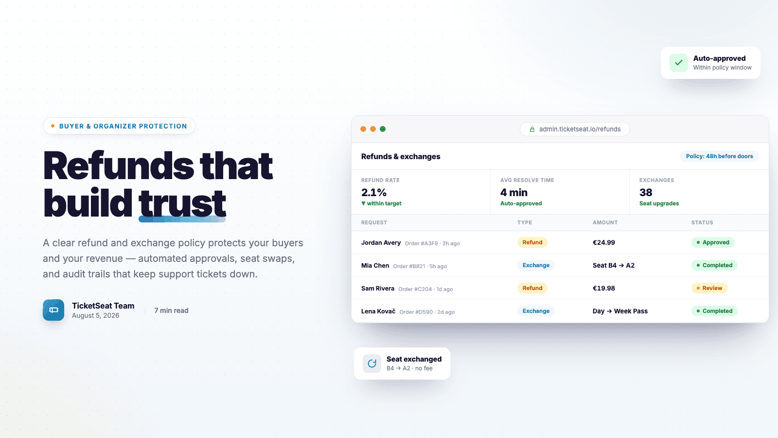 Ticket Refunds and Exchanges: Protection For Organizers AND Buyers