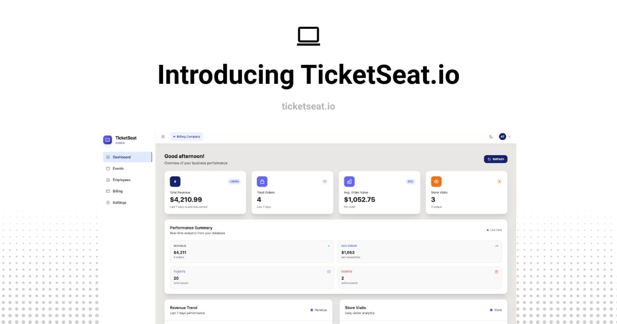 Introducing TicketSeat.io