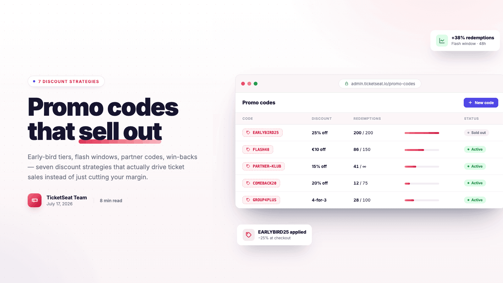Event Promo Codes: 7 Discount Strategies That Actually Drive Ticket Sales