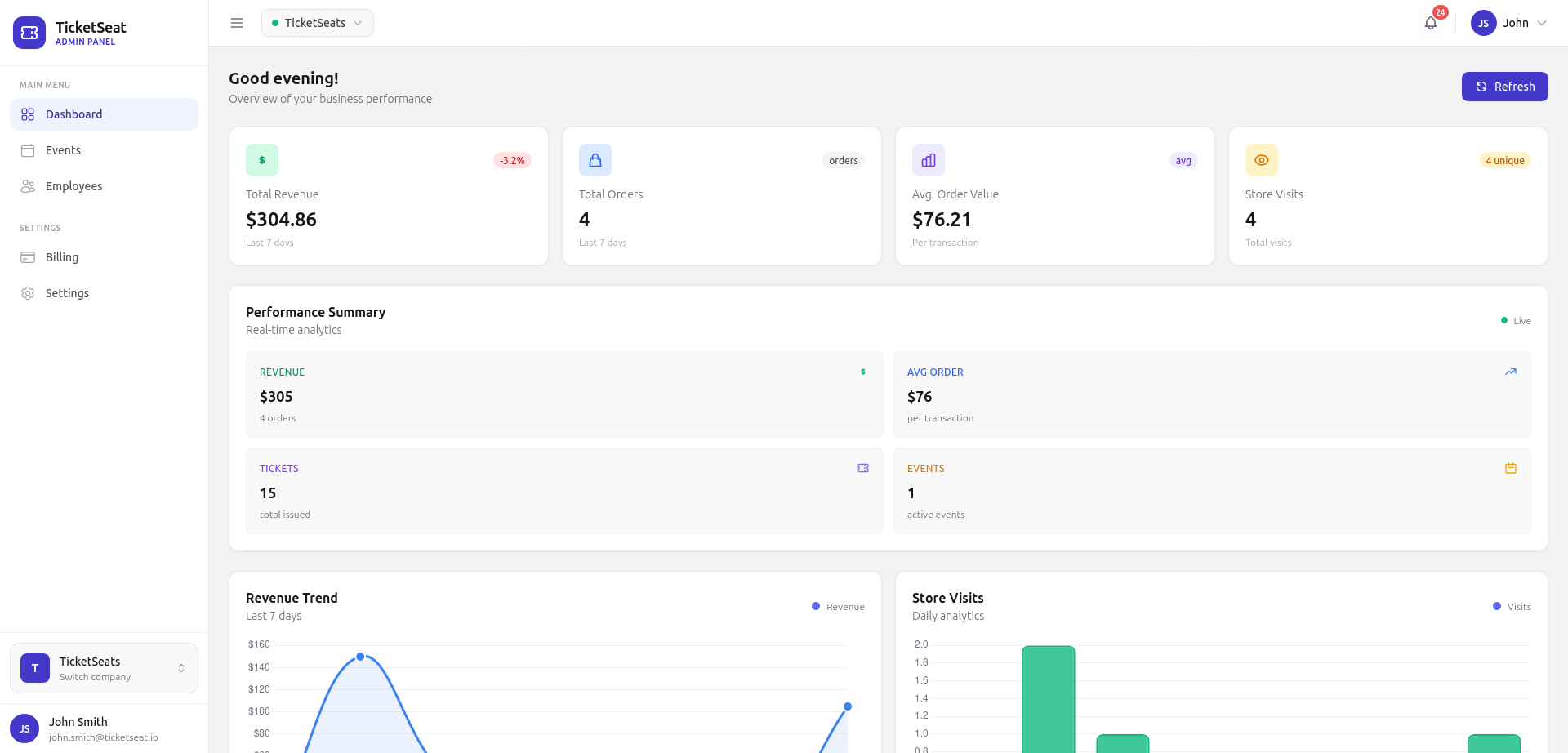 TicketSeat vs Eventbrite organizer dashboard